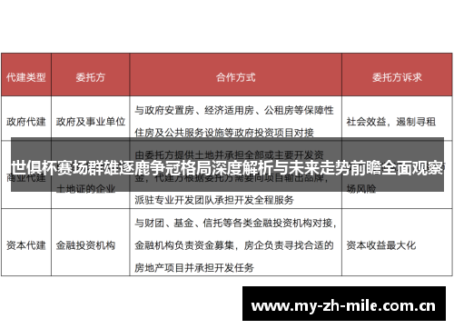 世俱杯赛场群雄逐鹿争冠格局深度解析与未来走势前瞻全面观察 世俱杯赛场群雄逐鹿争冠格局深度解析与未来走势前瞻全面观察